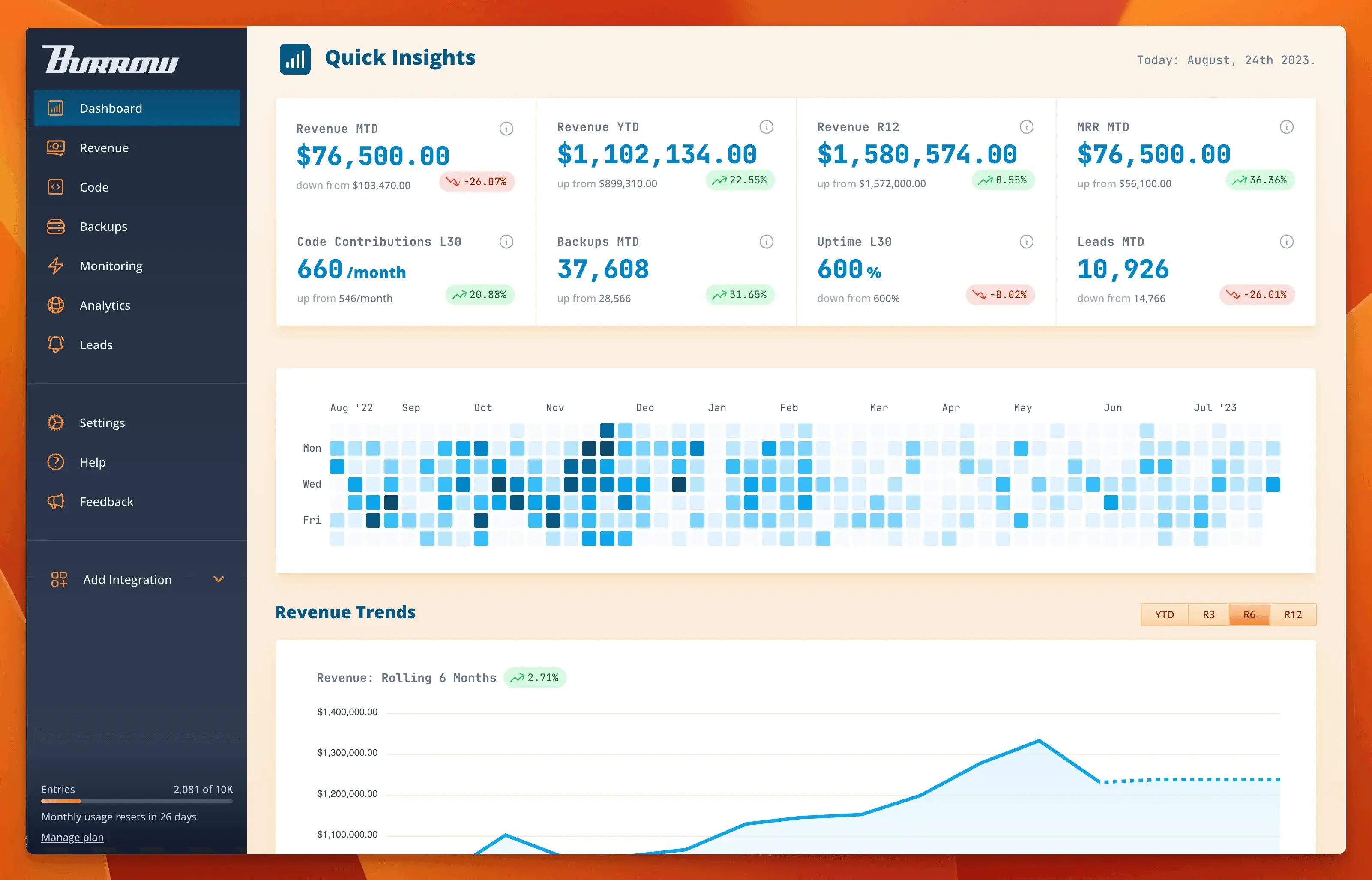 Dashboard